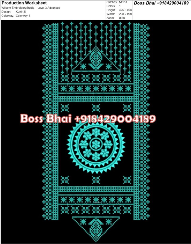 Kurti (3)